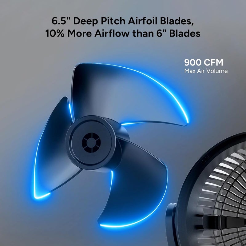 Dr. Prepare Oscillating Air Circulator Fan for Bedroom, 11.3” Height Powerful Table Fan, 70° Auto-Oscillating, 100° Adjustable Tilt, 3 Speeds, Efficient Cooling & Circulation for Home, Kitchen, Office - Image 2